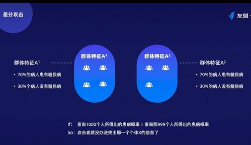 數(shù)據(jù)管理與運(yùn)維 構(gòu)建可靠高效的數(shù)據(jù)基石